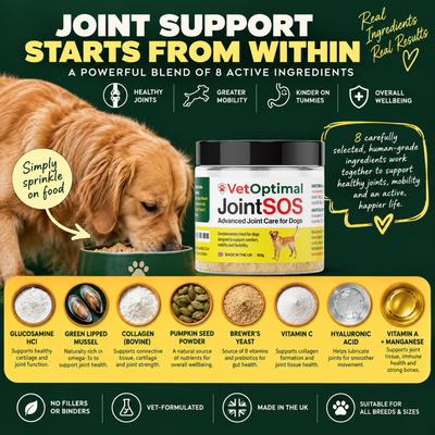 Joint SOS - Advanced Canine Hip & Joint Support