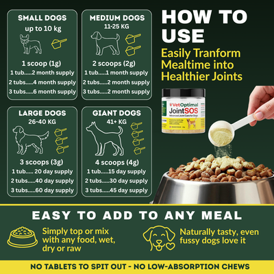 Joint SOS - Advanced Canine Hip & Joint Support