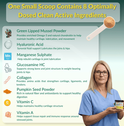 joint sos ingredients