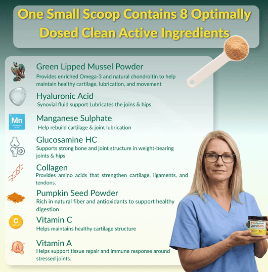 joint sos ingredients