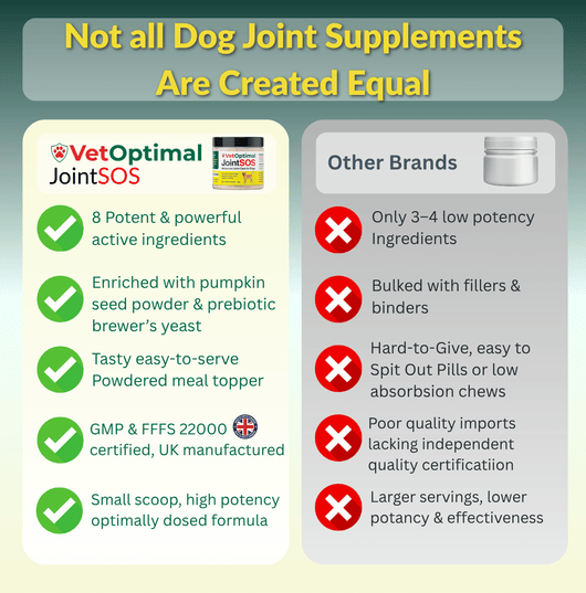 joint sos vs other dog joint supplements